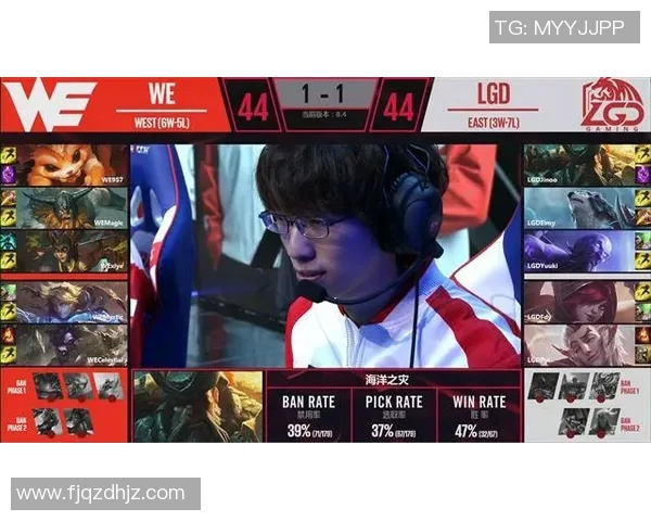 英雄联盟团队配合实力评比WE战队荣登第四名引发热议